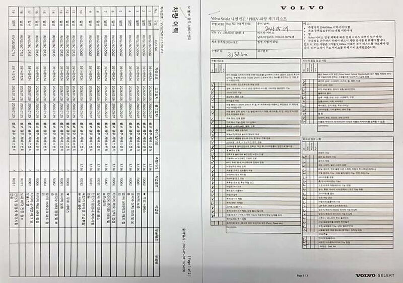 Volvo  Ultra, B5 AWD 마일드 하이브리드, 가솔린, 다크