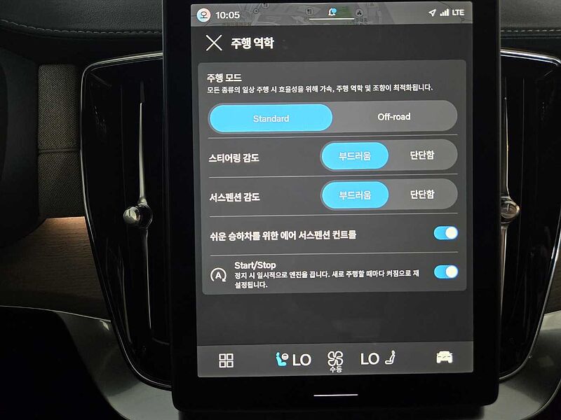 Volvo  Ultra, B6 AWD 가솔린